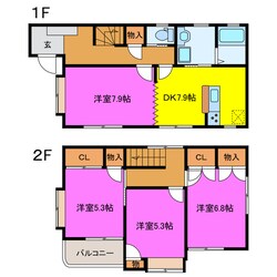 ライフパーク川袋の物件間取画像